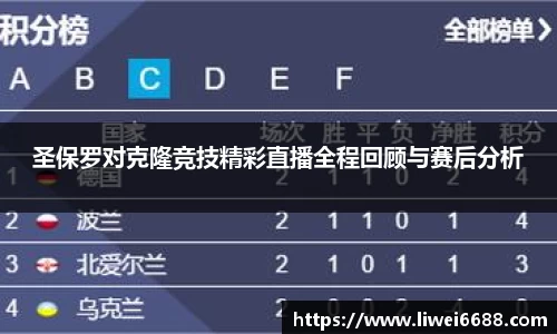 圣保罗对克隆竞技精彩直播全程回顾与赛后分析